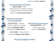 Mednarodna tekmovanja